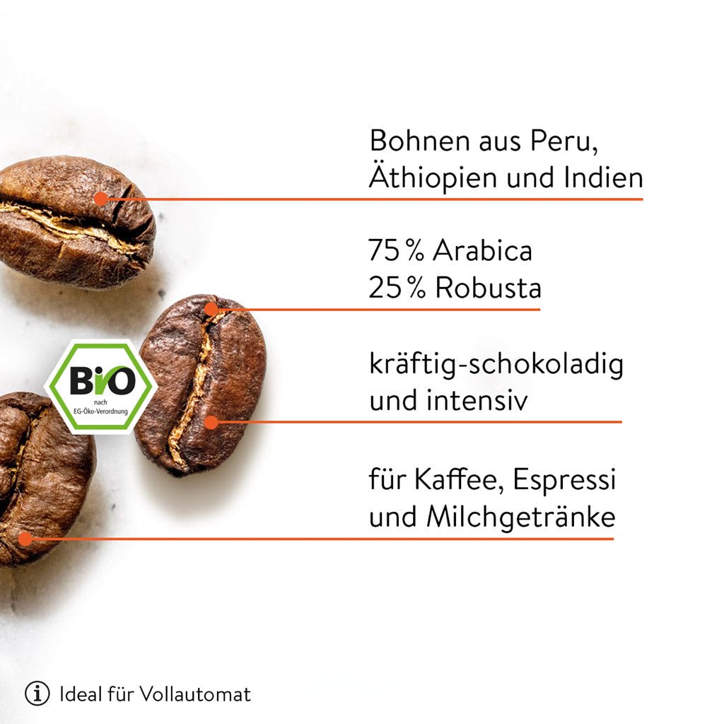 Bio Kaffee Vollautomat