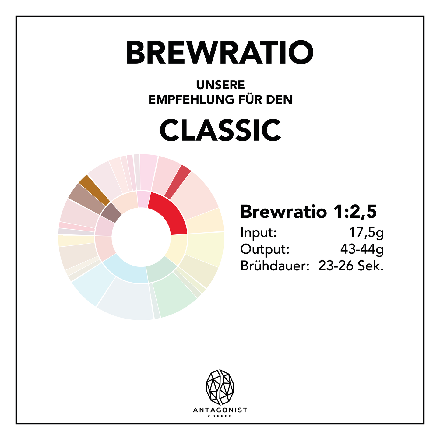 Espresso Blend Classic - Klassischer Espresso, Schokoladig & Cremig