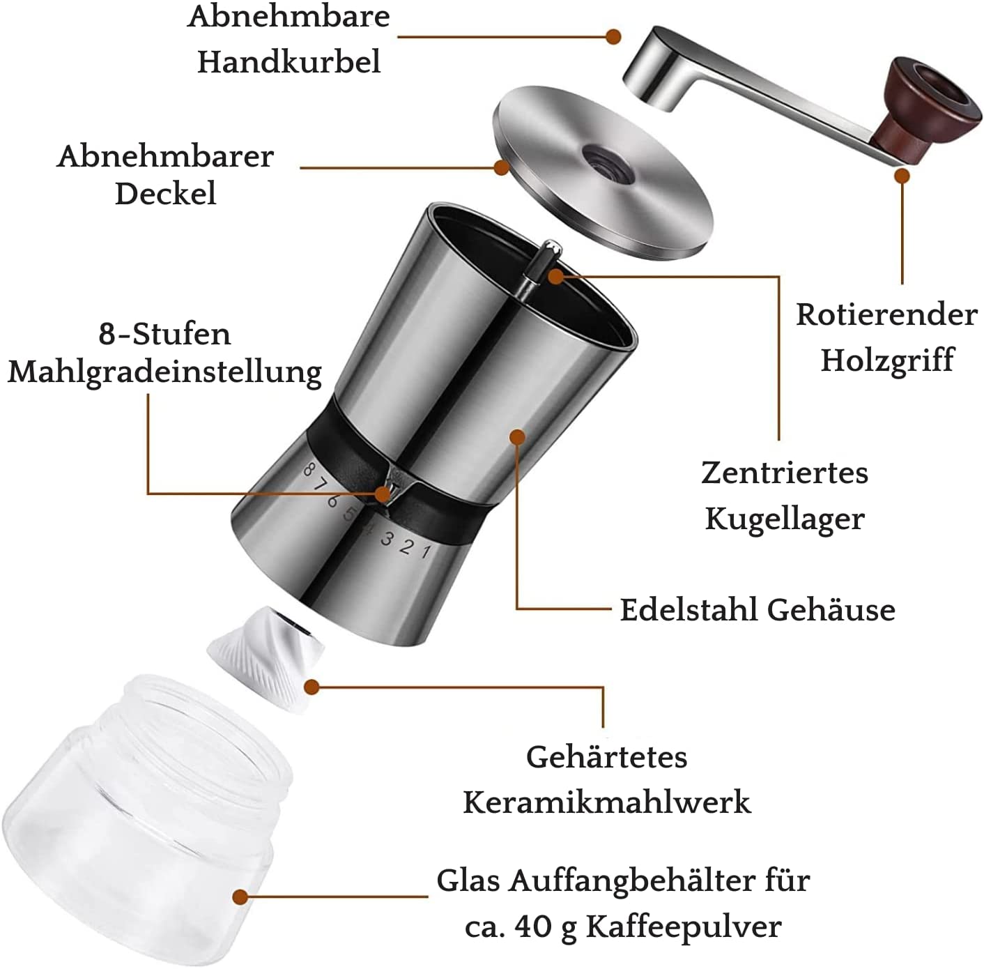 Handkaffeemühle mit Keramik-Mahlwerk und 8-Mahl-Stufen
