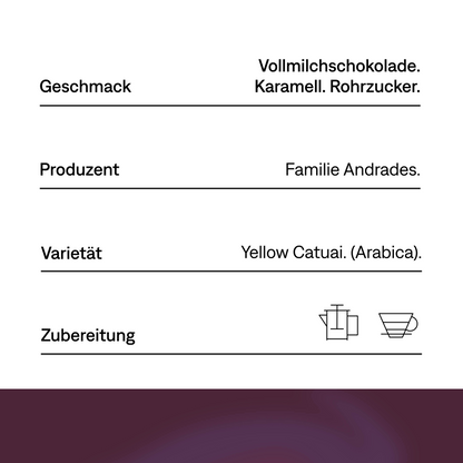 Maldaner Coffee Wilhelm Brasilien – Hausfilterkaffee (Yellow Catuai)
