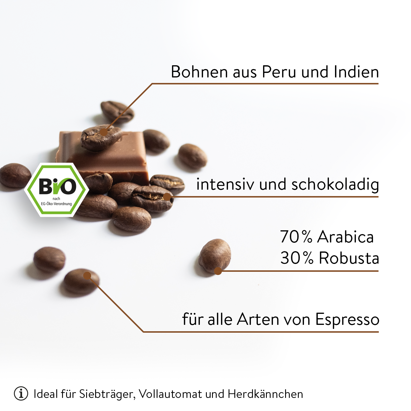 Bio Espresso